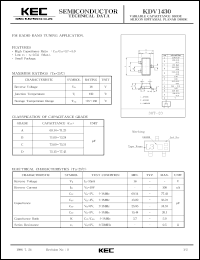 KDV1430D datasheet: Silicon diode for FM radio band tuning applications KDV1430D