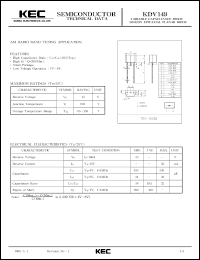 KDV149A datasheet: Silicon diode for AM radio band tuning applications KDV149A