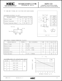 KDV153A datasheet: TV VHF, UHF tuner AFC VCO for UHF band radio KDV153A