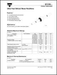 BYV28-150 datasheet: Ultra fast recovery rectifier for general purpose applications for power conversion BYV28-150