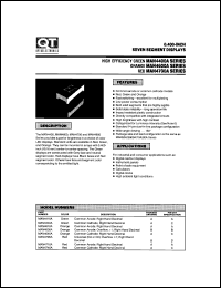 MAN4640A datasheet: Display. RHDP MAN4640A