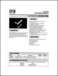 MAN4910A datasheet: Display. RHDP MAN4910A