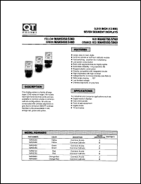 MAN5450 datasheet: Display. RHDP MAN5450