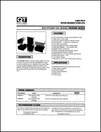 MAN8640 datasheet: Display. RHDP MAN8640