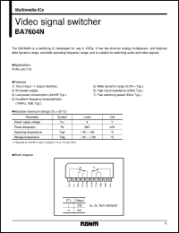 BA7604N datasheet: Video signal switcher BA7604N