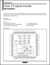 BH7240AKV datasheet: Color TV signal encoder BH7240AKV