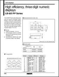 LB-603VF datasheet: High efficiency, three-digit numeric display LB-603VF