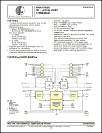 IDT7025L55FB datasheet: High-speed 8K x 16 dual-port static RAM IDT7025L55FB