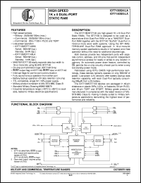 IDT7140SA20C datasheet: High-speed 8K x 16 dual-port static RAM IDT7140SA20C