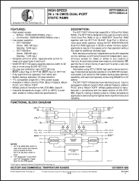 IDT7143SA20PF datasheet: High-speed 2K x 16 CMOS dual-port static RAM IDT7143SA20PF