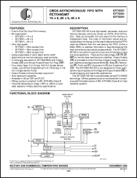 IDT72041L25JB datasheet: CMOS asynchronous FIFO with retransmit 1K x 9,2K x 9,4K x 9 IDT72041L25JB