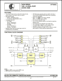 IDT7026S55J datasheet: High-speed 16K x 16 dual-port static RAM IDT7026S55J