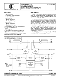 IDT71V321S55PF datasheet: High-speed 2K x 8 dual-port static RAM with interrupt IDT71V321S55PF