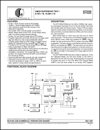 IDT72265L25TFB datasheet: CMOS supersync FIFO 8,192 x 18, 16,384 x 18 IDT72265L25TFB