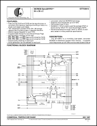 IDT723612L20PQF datasheet: BiCMOS syncBiFIFO 64 x 36 x 2 IDT723612L20PQF