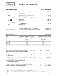 1N4448 datasheet: Small signal Si diode 1N4448