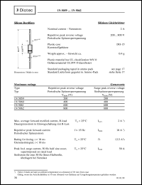 1N5060 datasheet: Silicon rectifier 1N5060