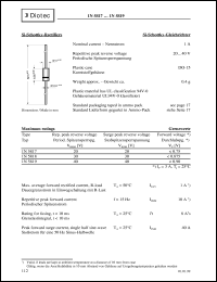 1N5817 datasheet: Si Schottky rectifier 1N5817