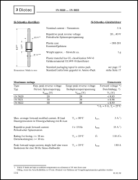 1N5822 datasheet: Si Schottky rectifier 1N5822