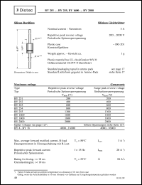 BY251 datasheet: Silicon rectifier BY251