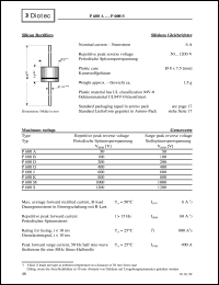 P600A datasheet: Silicon restifier P600A