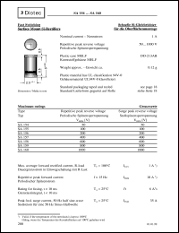 SA158 datasheet: Fast switching surface mount Si bridge rectifier SA158