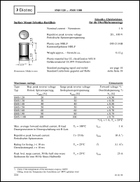 SMS190 datasheet: Surface mount Schottky rectifier SMS190