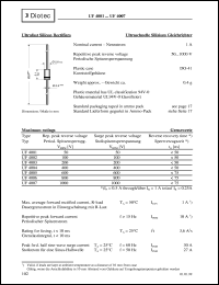 UF4007 datasheet: Ultrafast silicon rectifier UF4007