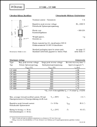 UF5400 datasheet: Ultrafast silicon rectifier UF5400