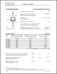 UF600B datasheet: Ultrafast silicon rectifier UF600B