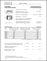 FR2M datasheet: Fast switching surface mount Si rectifier FR2M