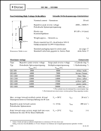 DD600 datasheet: Fast switchihg high voltage Si rectifier DD600