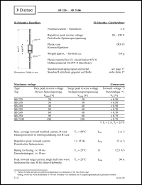 SB220 datasheet: Si Schottky rectifier SB220