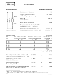 SB140 datasheet: Si Schottky rectifier SB140