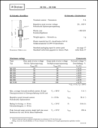 SB530 datasheet: Si Schottky rectifier SB530