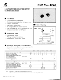 B360 datasheet: 3 AMP surface mount schottky barrier rectifier B360