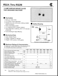 RS2B datasheet: 1,5AMP surfase mount glass fast recovery rectifier RS2B