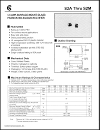 S2A datasheet: 1,5AMP surfase mount glass passivated silicon rectifier S2A