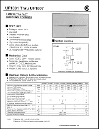 UF1004 datasheet: 1AMP ultra fast switching rectifier UF1004