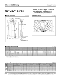 GL1PR211 datasheet: Mini-mold LED lamp GL1PR211
