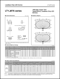 LT1U97A datasheet: Leadless chip LED device LT1U97A