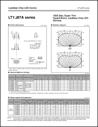 LT1P97A datasheet: Leadless chip LED device LT1P97A
