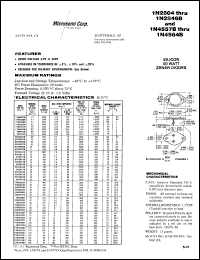 1N2825B datasheet: Zener Voltage Regulator Diode 1N2825B