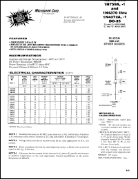 1N4372A-1 datasheet: Standard Rectifier (trr more than 500ns) 1N4372A-1