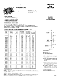 1N4687 datasheet: Zener Voltage Regulator Diode 1N4687