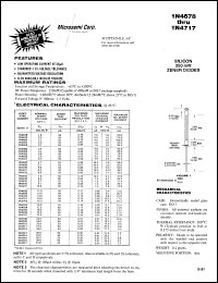 1N4710 datasheet: Zener Voltage Regulator Diode 1N4710