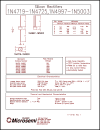 1N4997 datasheet: Standard Rectifier (trr more than 500ns) 1N4997