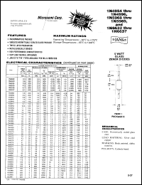 1N4955 datasheet: Zener Voltage Regulator Diode 1N4955