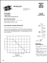 1N5221A datasheet: Zener Voltage Regulator Diode 1N5221A