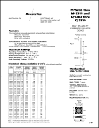 MV5284 datasheet: Current Limiter Diode MV5284